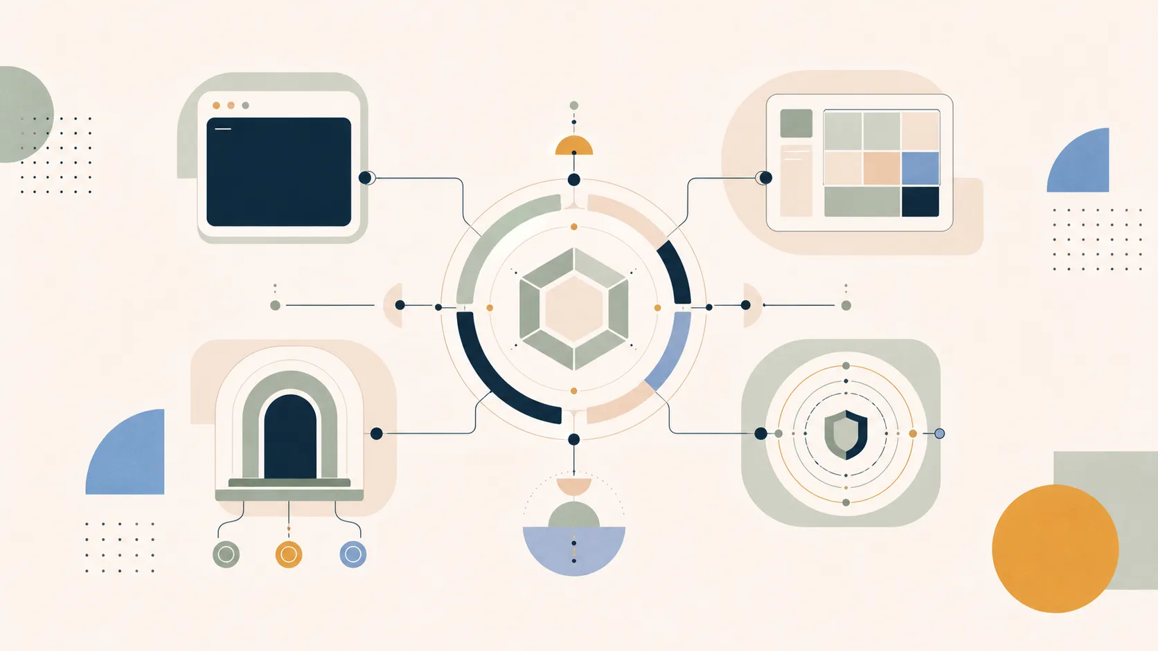 Architecture Workflow